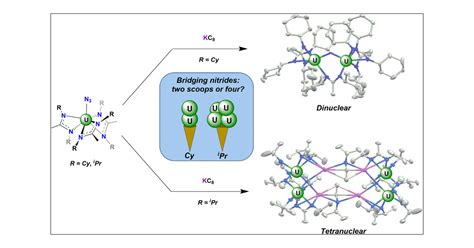  Uranium Nitride: Ürünlerinizi Enerji Devrimiyle Yeniden Tanımlayın!